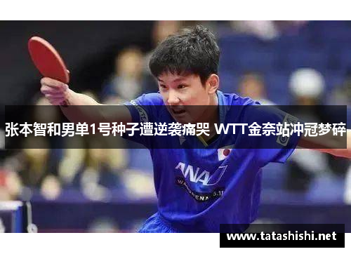 张本智和男单1号种子遭逆袭痛哭 WTT金奈站冲冠梦碎