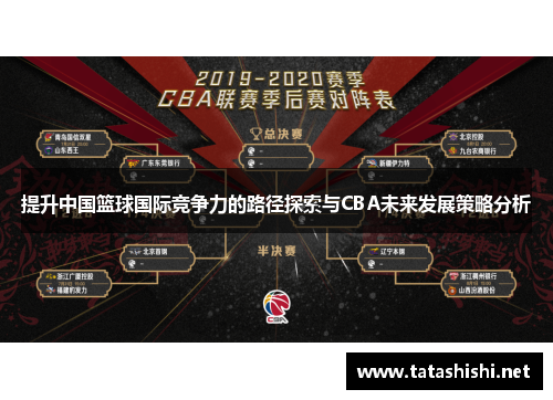 提升中国篮球国际竞争力的路径探索与CBA未来发展策略分析