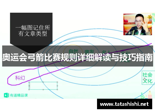 奥运会弓箭比赛规则详细解读与技巧指南