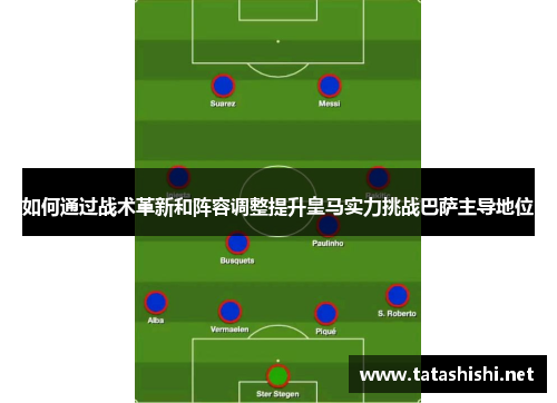 如何通过战术革新和阵容调整提升皇马实力挑战巴萨主导地位
