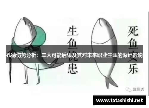 孔德伤势分析：三大可能后果及其对未来职业生涯的深远影响