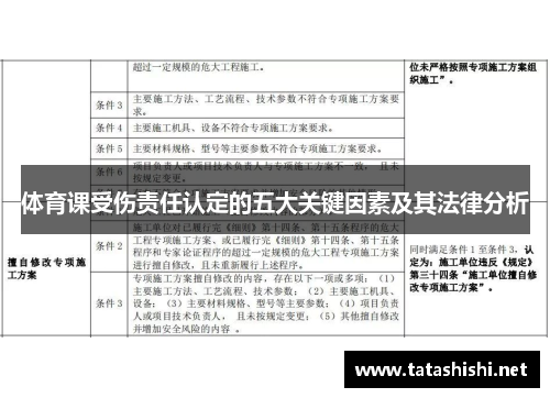 体育课受伤责任认定的五大关键因素及其法律分析