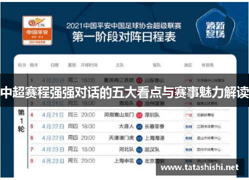 中超赛程强强对话的五大看点与赛事魅力解读