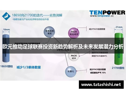 欧元推动足球联赛投资新趋势解析及未来发展潜力分析