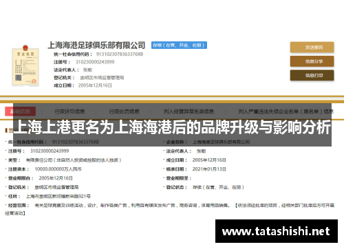 上海上港更名为上海海港后的品牌升级与影响分析