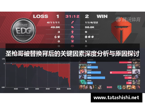 圣枪哥被替换背后的关键因素深度分析与原因探讨