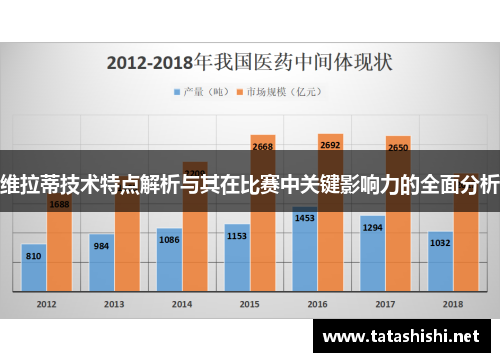 维拉蒂技术特点解析与其在比赛中关键影响力的全面分析