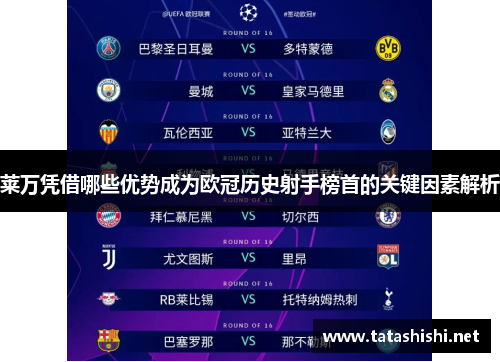 莱万凭借哪些优势成为欧冠历史射手榜首的关键因素解析