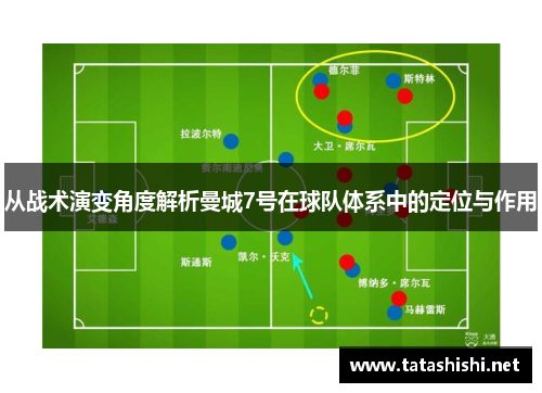 从战术演变角度解析曼城7号在球队体系中的定位与作用