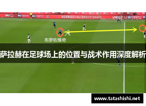 萨拉赫在足球场上的位置与战术作用深度解析